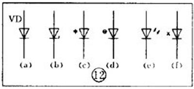 求解呀91电子技术基础91题91画出二极管的电路图形符号和文字