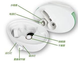 香薰灯雾化的原理是什么_雾化治疗的作用是什么(3)
